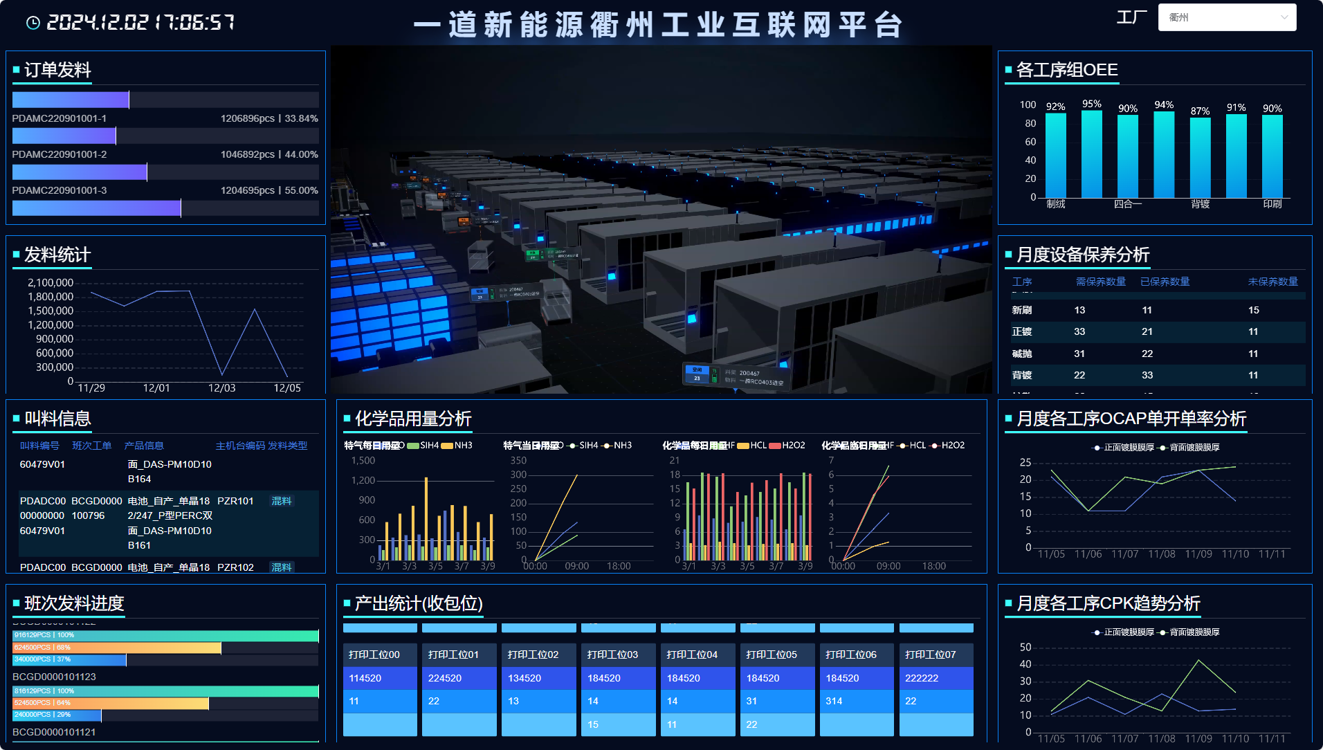 衢州首批 5G先锋 | 一道新能入选2024年国家级5G工厂名录 绘就智能转型新图景
