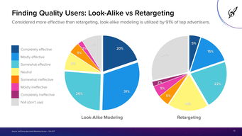 原创——互联网数据中心 探索199IT在互联网数据服务领域的价值