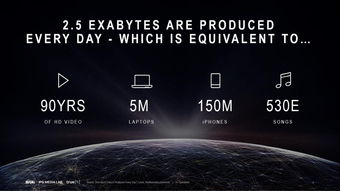 199it 互联网数据资讯中心与数据服务的前沿探索